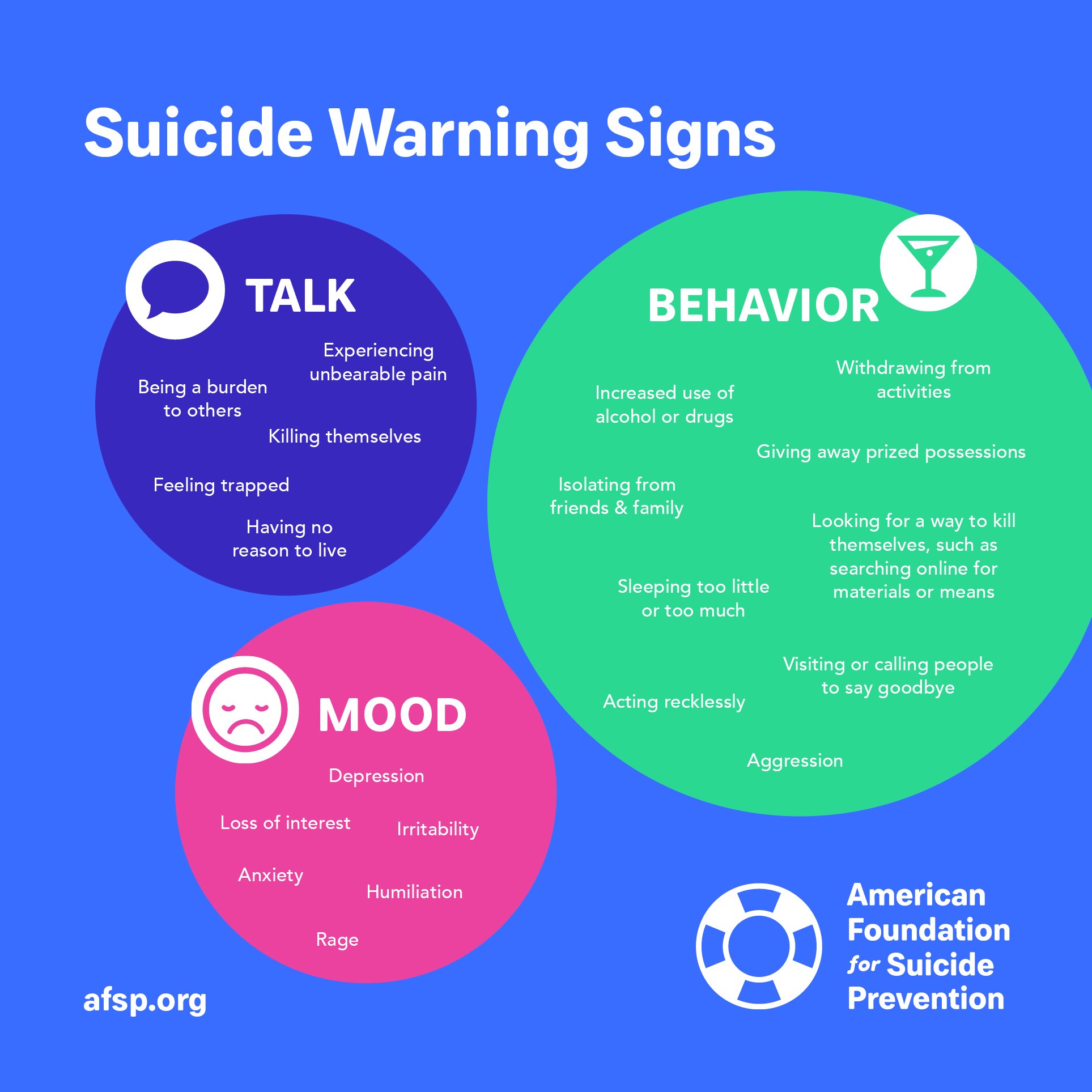 suicide prevention infographic