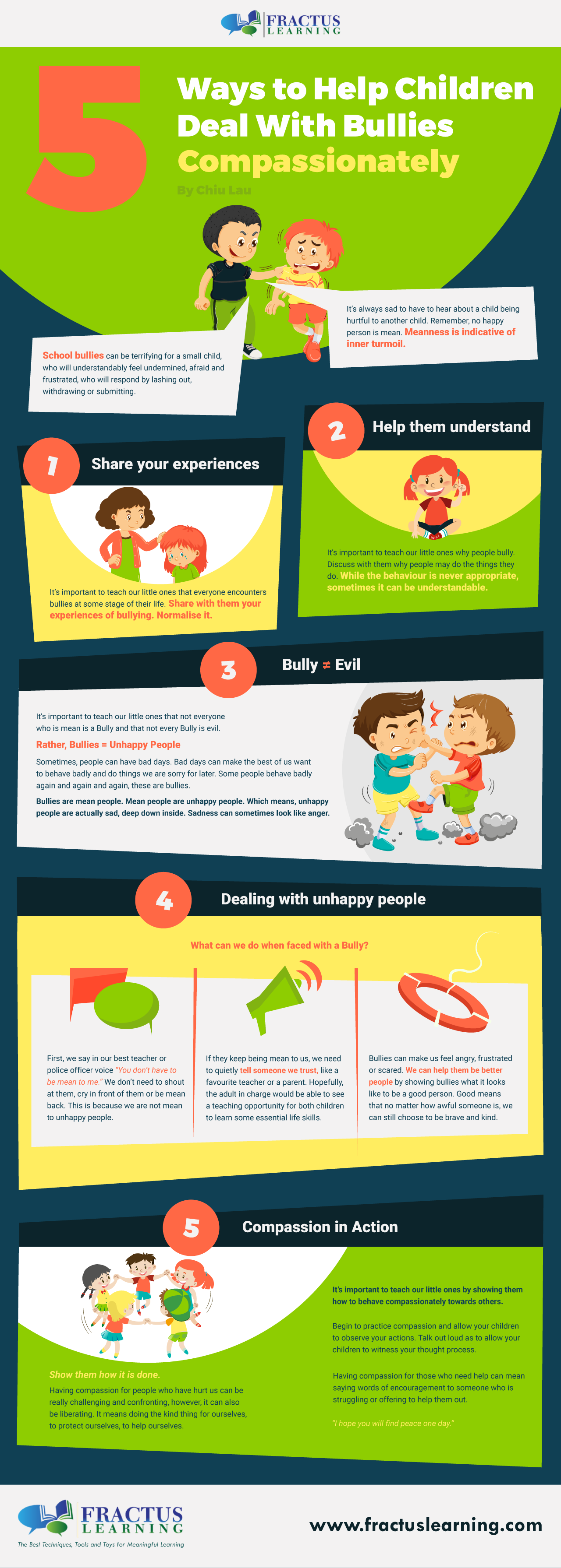 Bullying-Infographic