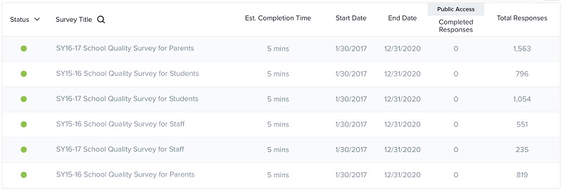 Engage estimated survey time