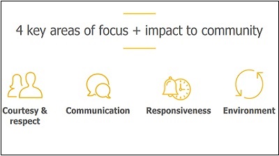 Osceoala webinar