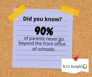 k12 Insights