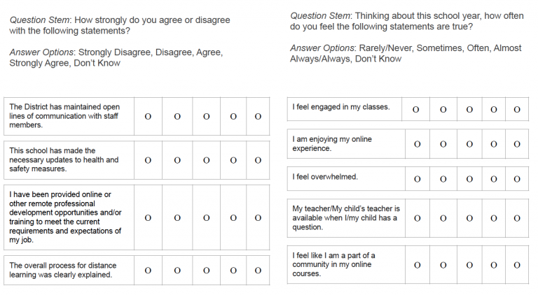 Survey scale