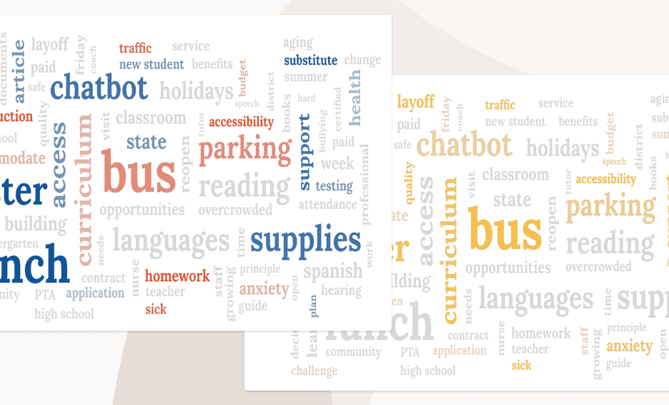 Word clouds with school related words